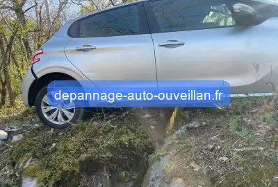 Assistance et dépannage